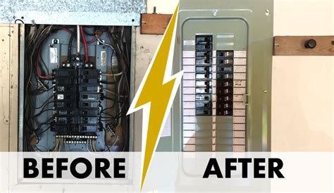 cost install service box electrical|replacing a breaker box cost.